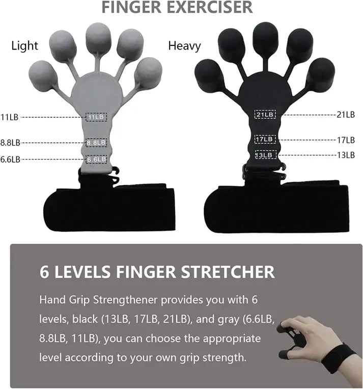 FINGER GRIP STRENGTHENER